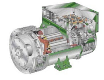 焉耆发电机内部结构图 焉耆发电机内部结构图